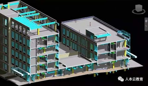 人本云教育 全国智慧消防工程师最全介绍——建筑智能化工程施工的专业解读